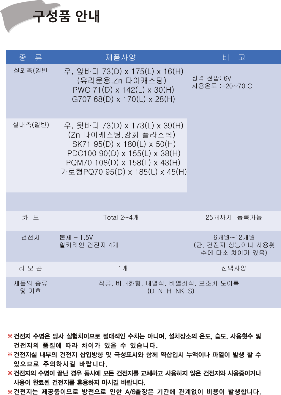 32d2ad433d0f0526b8640141b39de097_1730702